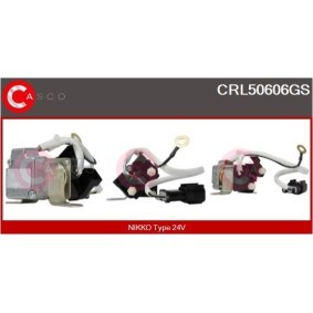 Servopumpe von CASCO