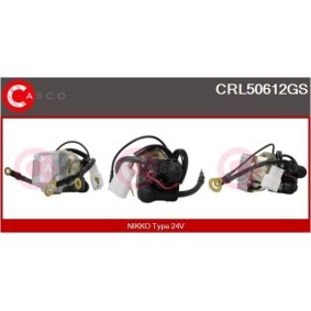 Servopumpe von CASCO