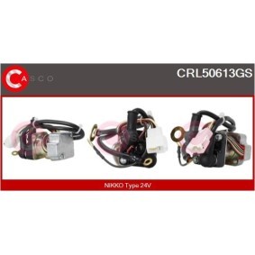 Servopumpe von CASCO