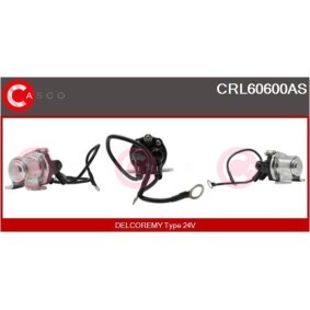 Servopumpe von CASCO