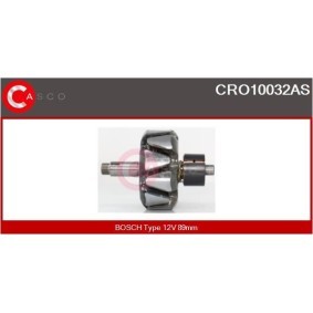Servopumpe von CASCO