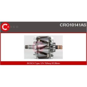 Servopumpe von CASCO