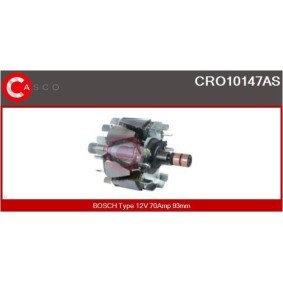 Servopumpe von CASCO