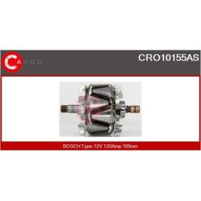 Servopumpe von CASCO