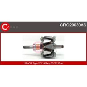 Servopumpe von CASCO