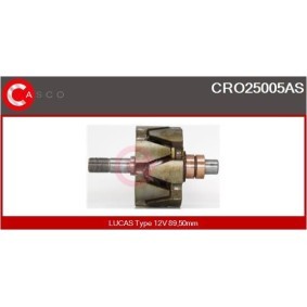 Servopumpe von CASCO