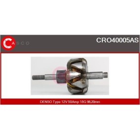 Servopumpe von CASCO