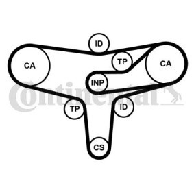 Achetez des Kit de distribution CONTITECH CT1117K2PRO à prix pour 344,22 €