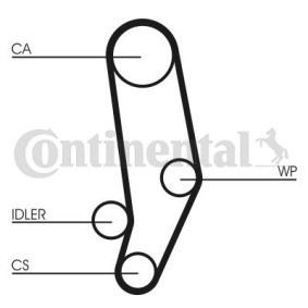 Achetez des Kit de distribution CONTITECH CT704K2PRO à prix pour 68,16 €