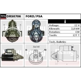 Anlasser für PEUGEOT von DELCO REMY