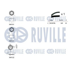 Zahnriemensatz für ROVER von RUVILLE