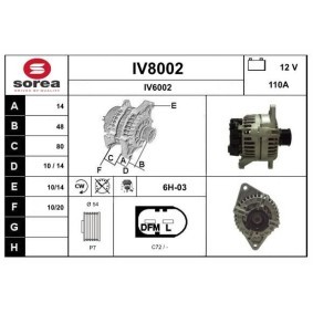 Lichtmaschine von SNRA