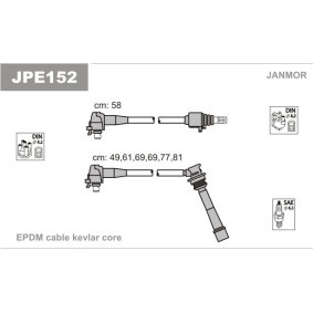 Compre Cabos de velas de JANMOR online para ES (VCV10_, VZV21_) a preços moderados