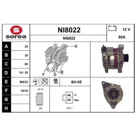 Lichtmaschine von SNRA