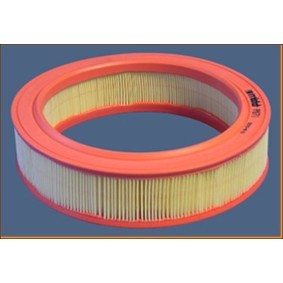 Luftfilter P871A für CLIO I (B/C57_, 5/357_) für 7,01 CHF