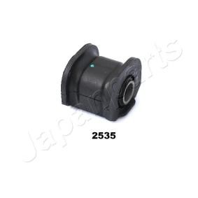 Lagerung, Lenker RU-2535