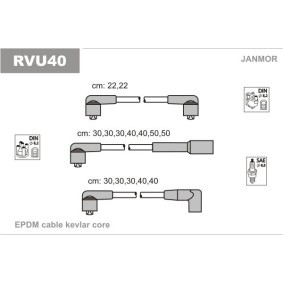 Zündleitungssatz RVU40