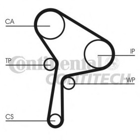 Achetez des Kit de distribution + pompe à eau CONTITECH CT1025WP1 à prix pour 121,49 €