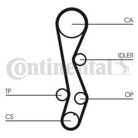 Zahnriemen CT1030