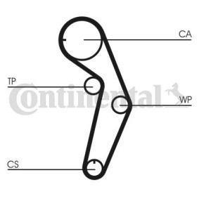 Achetez des Kit de distribution CONTITECH CT1048K1 à prix pour 77,82 €