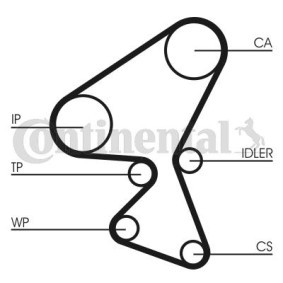 Achetez des Kit de distribution CONTITECH CT1063K1 à prix pour 67,16 €
