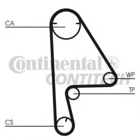 Achetez des Courroie de distribution CONTITECH CT1082 à prix pour 27,29 €