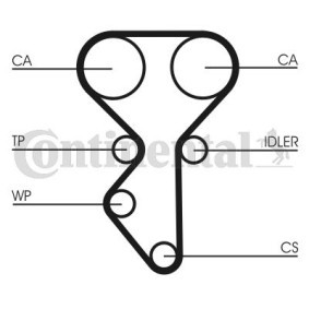 Acquista Cinghia dentata da CONTITECH CT1137 a buon mercato per soli 31,64 €