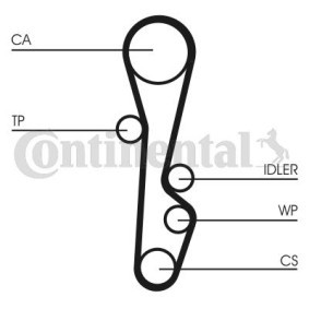 Achetez des Kit de distribution CONTITECH CT586K1 à prix pour 96,30 €
