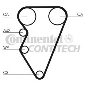 Achetez des Courroie de distribution CONTITECH CT708 à prix pour 24,25 €