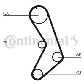 Acquista Kit cinghia di distribuzione da CONTITECH CT741K1 a buon mercato per soli 89,31 €