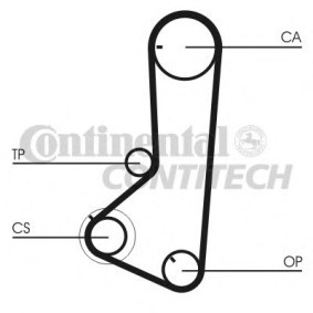 Acquista Cinghia dentata da CONTITECH CT836 a buon mercato per soli 27,42 €