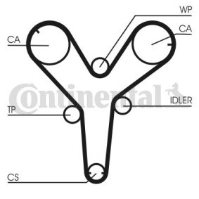 Achetez des Courroie de distribution CONTITECH CT844 à prix pour 43,84 €