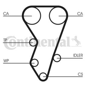 Acquista Kit cinghia di distribuzione da CONTITECH CT864K1 a buon mercato per soli 98,23 €