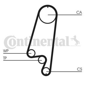 Zahnriemen CT866 von CONTITECH günstig für 19,25 € online kaufen