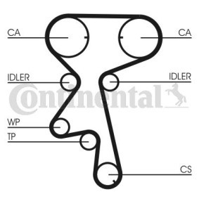 Achetez des Kit de distribution + pompe à eau CONTITECH CT873WP1 à prix pour 142,19 €