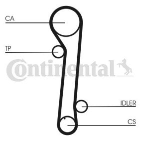 Zahnriemen CT937