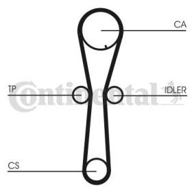 Achetez des Kit de distribution CONTITECH CT954K1 à prix pour 96,89 €