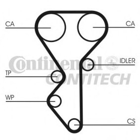 Acquista Cinghia dentata da CONTITECH CT955 a buon mercato per soli 27,86 €