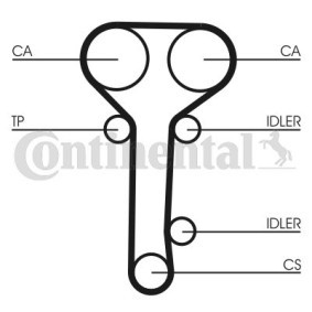 Achetez des Kit de distribution CONTITECH CT978K2 à prix pour 103,14 €