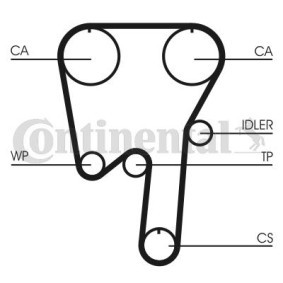 Achetez des Kit de distribution CONTITECH CT979K1 à prix pour 95,95 €