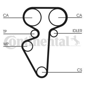 Acquista Cinghia dentata da CONTITECH CT996 a buon mercato per soli 15,20 €