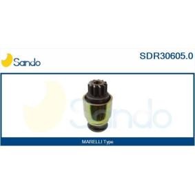 Servopumpe von SANDO