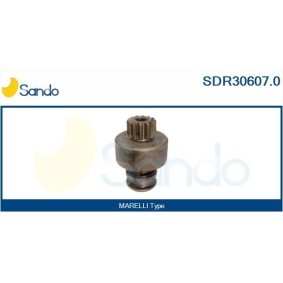 Servopumpe von SANDO