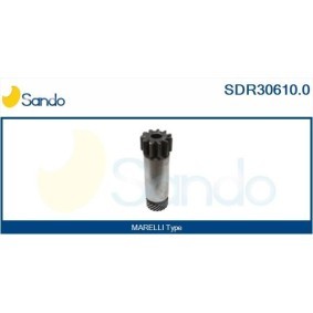 Servopumpe von SANDO