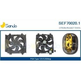 Servopumpe von SANDO