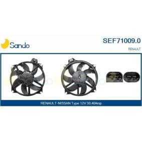 Servopumpe von SANDO