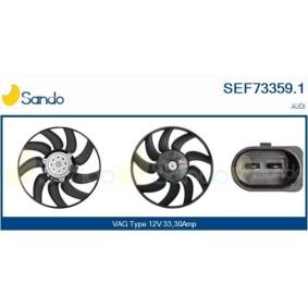 Servopumpe von SANDO