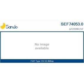 Servopumpe von SANDO