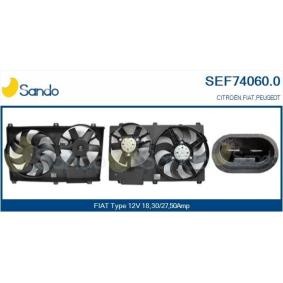 Servopumpe von SANDO