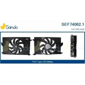 Servopumpe von SANDO